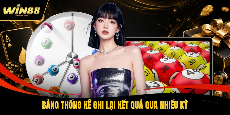 Bảng thống kê ghi lại kết quả qua nhiều kỳ