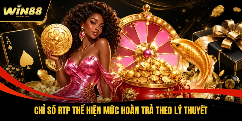 Chỉ số RTP thể hiện mức hoàn trả theo lý thuyết